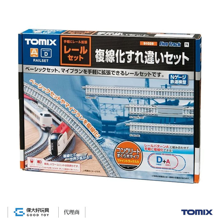 TOMIX 91028 線路組(PC枕木) 複線化．D