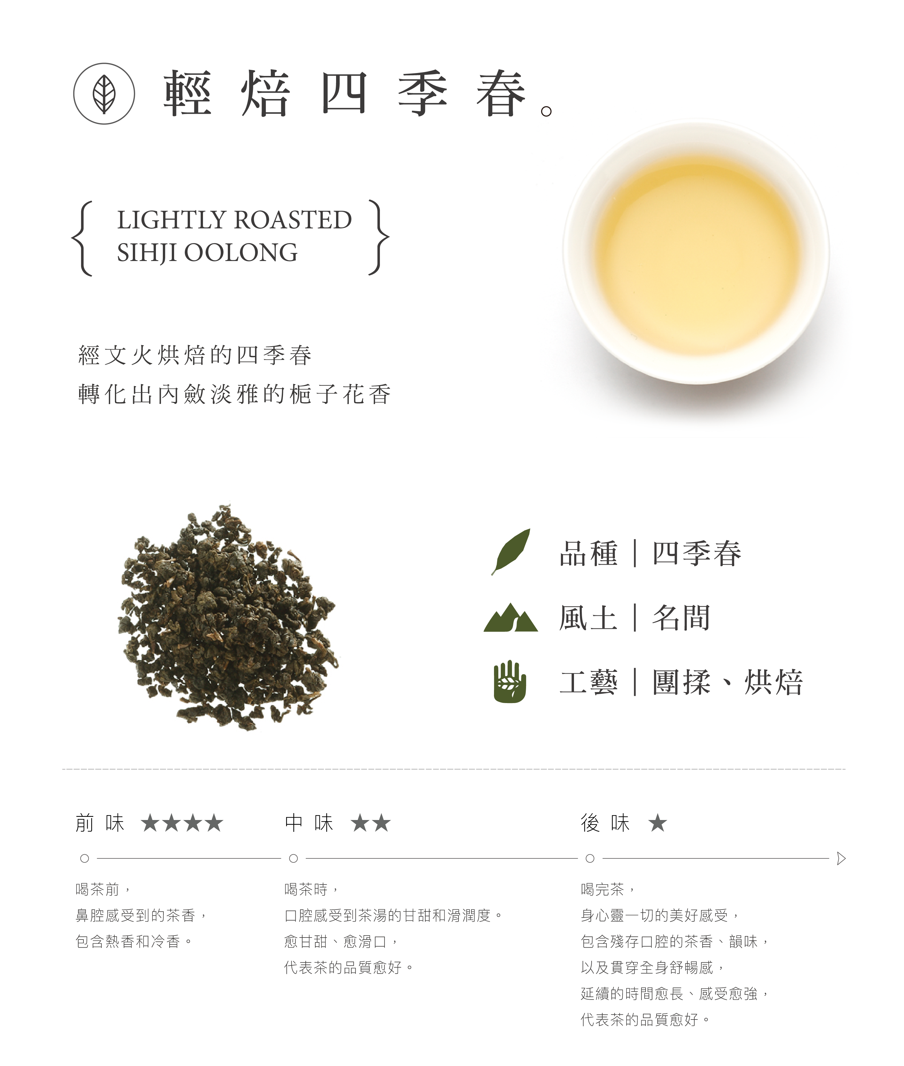 く日はお得♪ 90入企業用茶包】原葉袋茶：阿里山金萱+四季春+蜜香貴妃｜飯店茶 茶