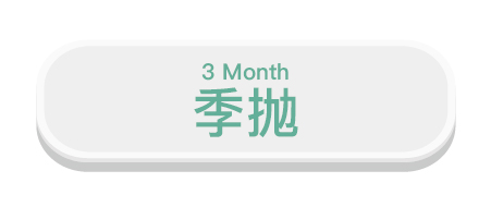 季拋, 3-month, month