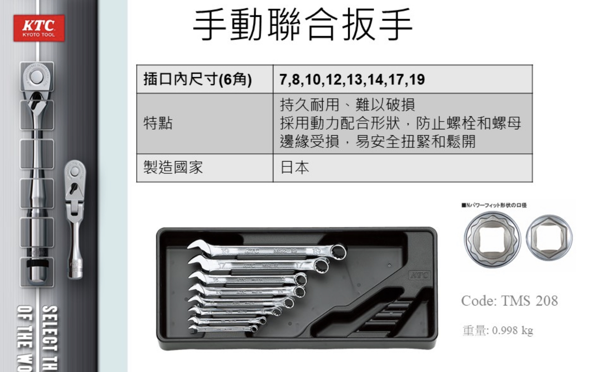 KTC - 手動混合板手