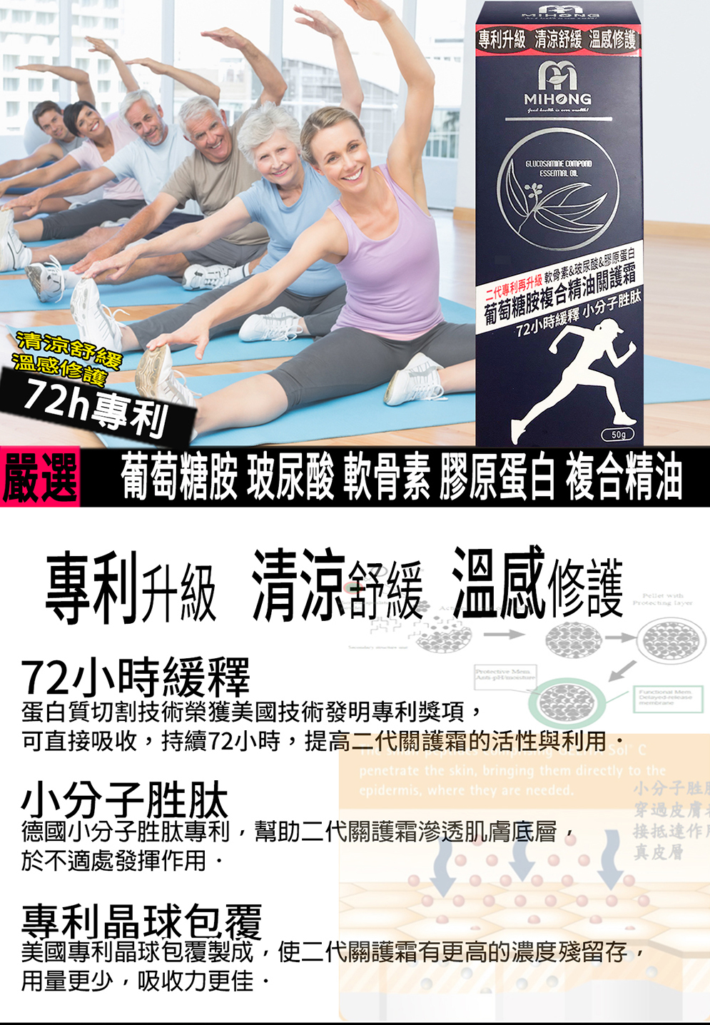 專利升級,葡萄糖胺複合精油