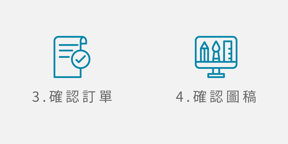 客製雨傘確認訂單內容及傘面設計圖稿