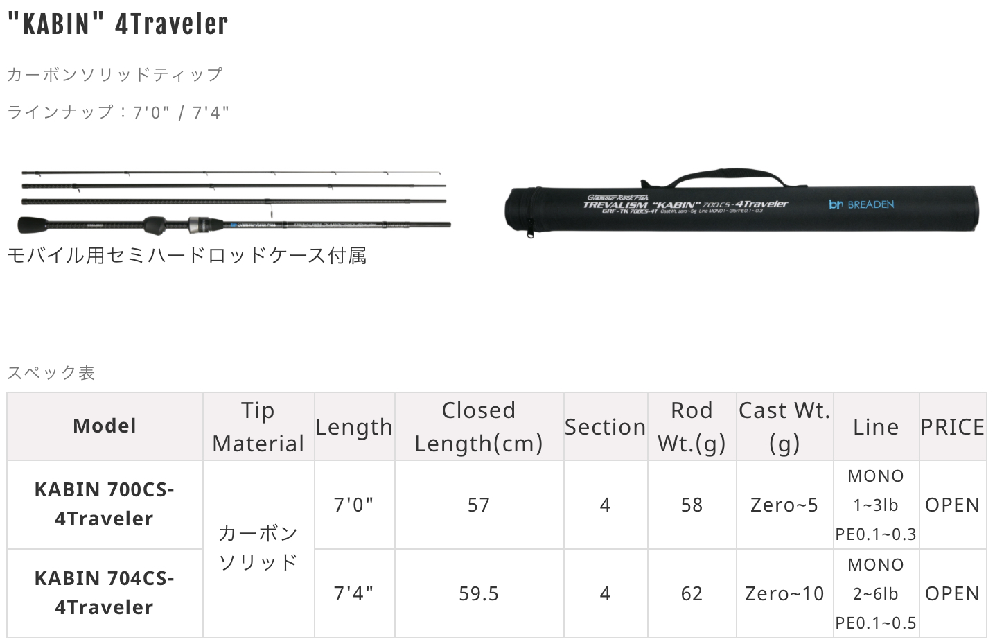 BREADEN TRAVALISM KABIN 4TRAVELER KABIN 704CS-4Traveler