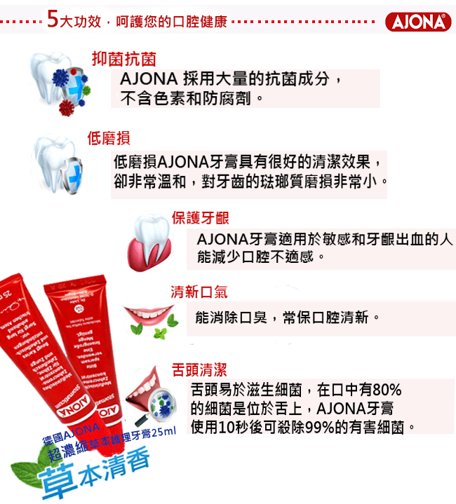 德國 AJONA 抗發炎天然抗菌牙膏 25ml