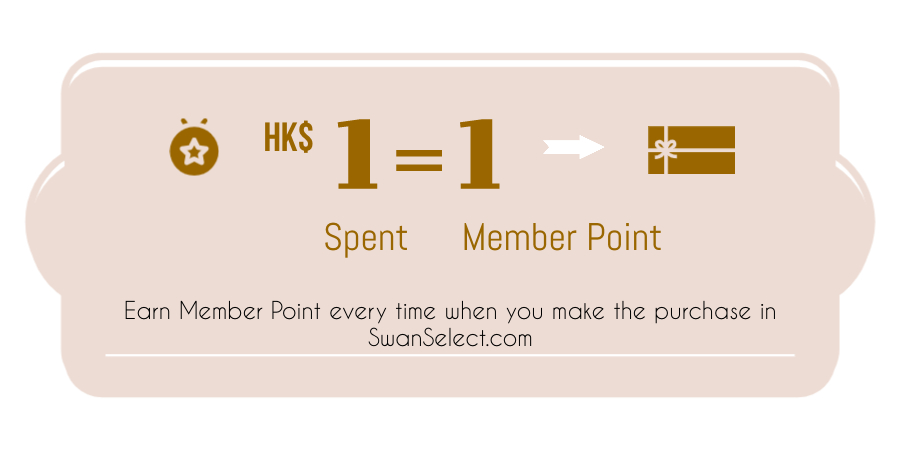 SwanSelect.com member points
