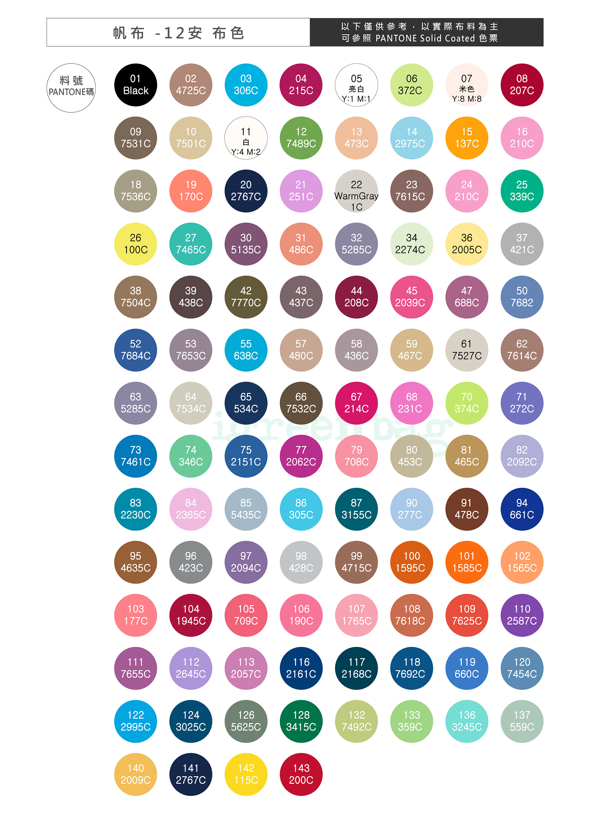12oz帆布布色卡號碼對應PANTONE色