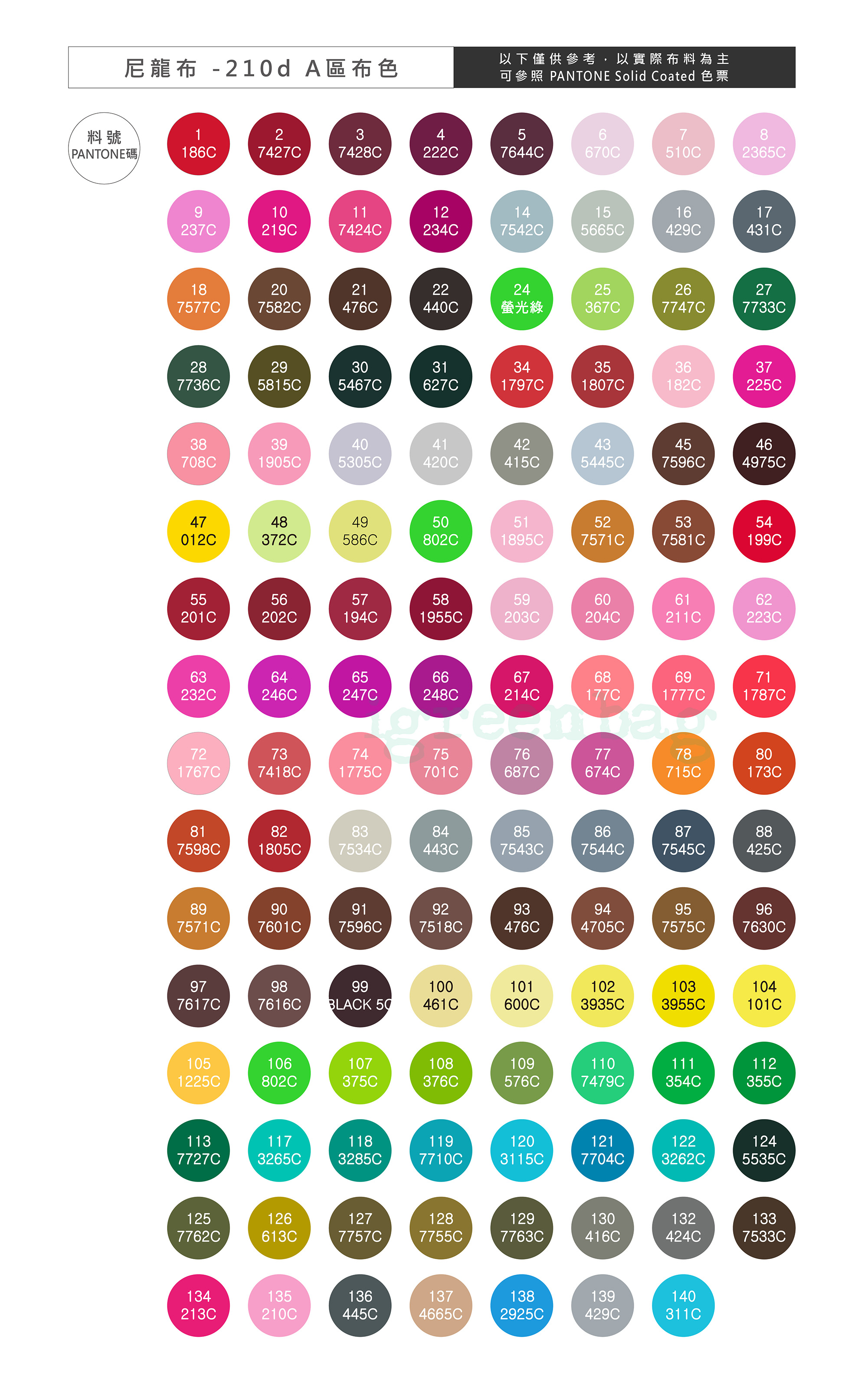 尼龍布布色卡號碼對應PANTONE色