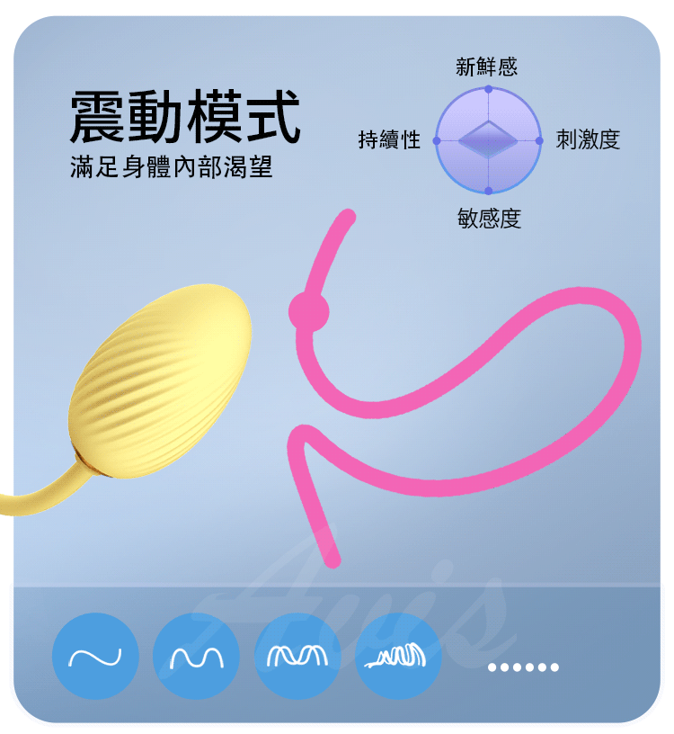 美國SVAKOM 豆趣鳥PLUS 吸吮+跳蛋 口交吸吮按摩器特點