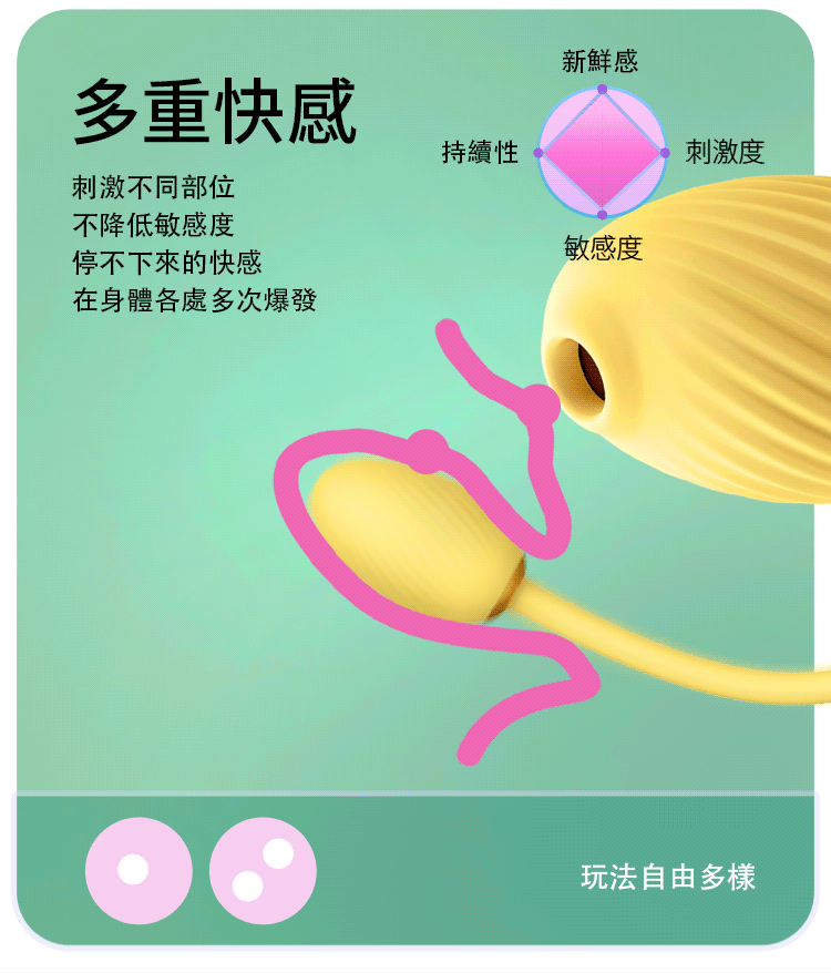 美國SVAKOM 豆趣鳥PLUS 吸吮+跳蛋 口交吸吮按摩器操作