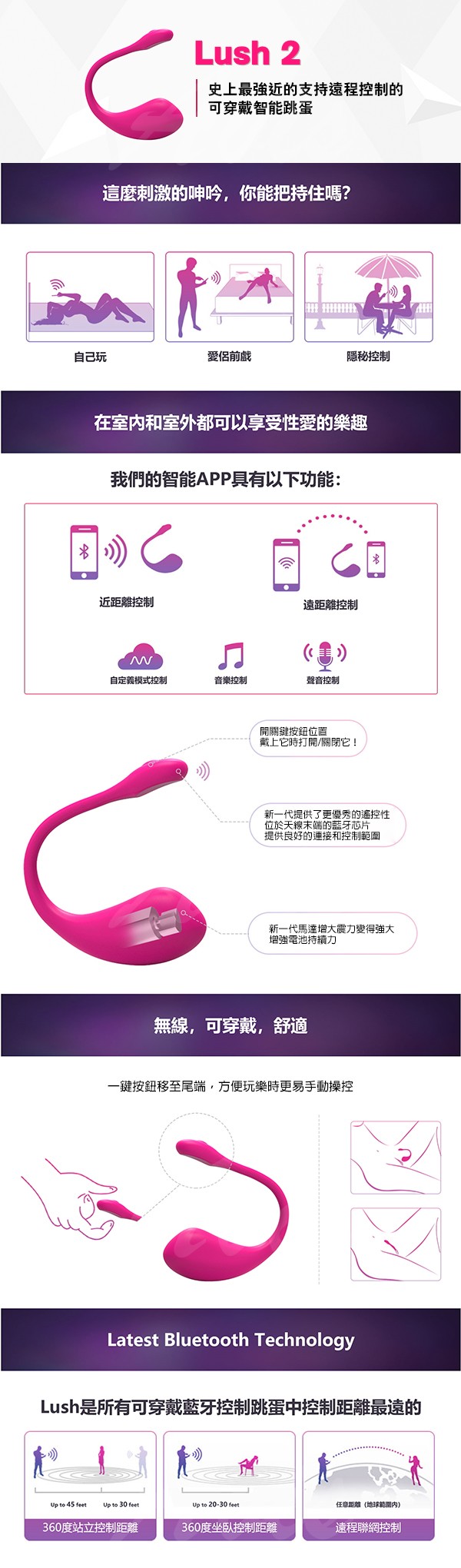 LOVENSE LUSH 2 穿戴智能跳蛋