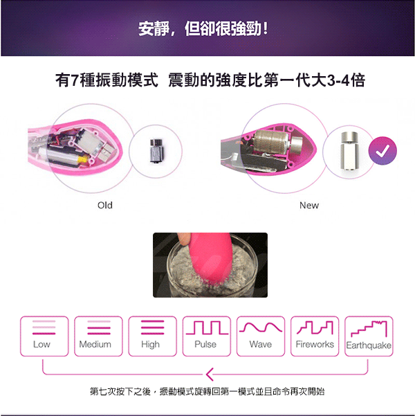 LOVENSE LUSH 2 穿戴智能跳蛋