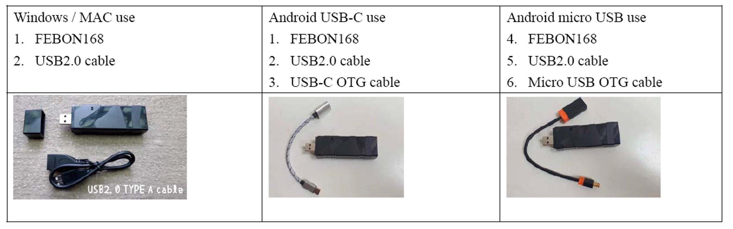 vimicro tv usb2.0 driver