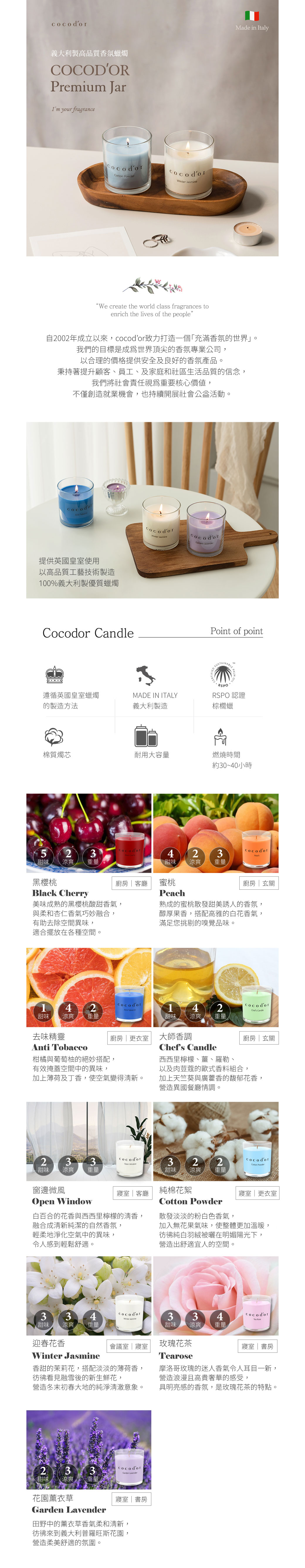 cocodor韓國香氛蠟燭介紹