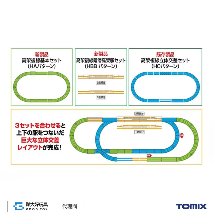 TOMIX 91043 線路組高架複線階層站套裝組(線路模式HB-B)