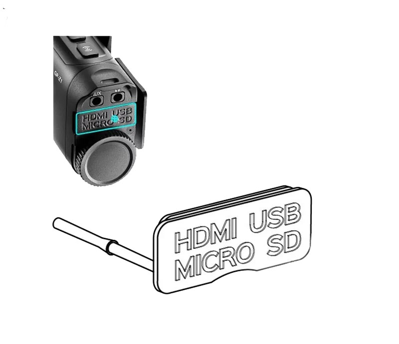 TDH GP-Z1 專用防水信號蓋