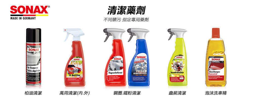 SONAX 針對不同髒汙，指定專用清潔藥劑