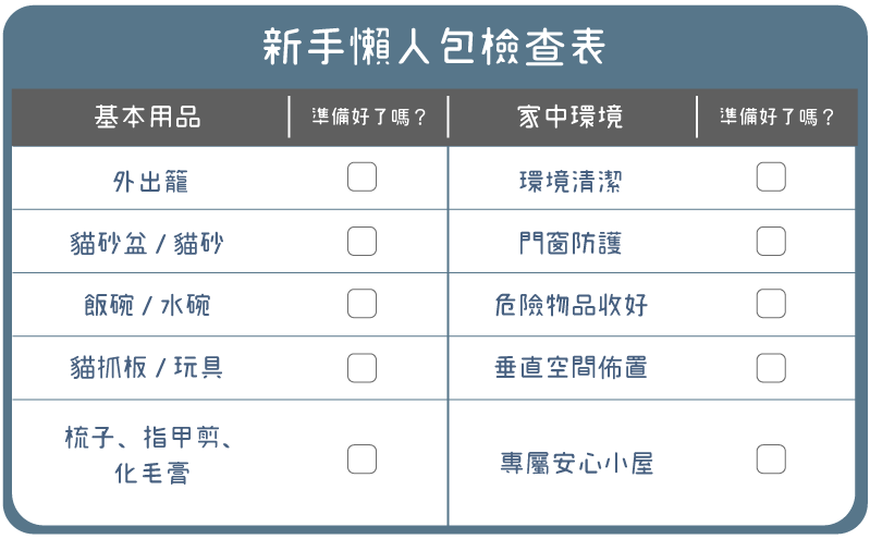 新手懶人包檢查