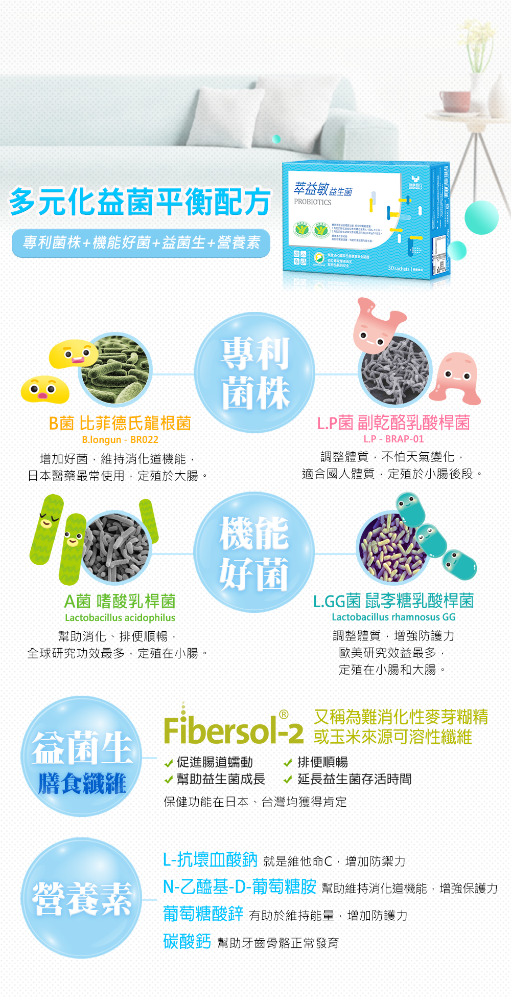 萃益敏益生菌添加2支專利菌株+2支機能好菌