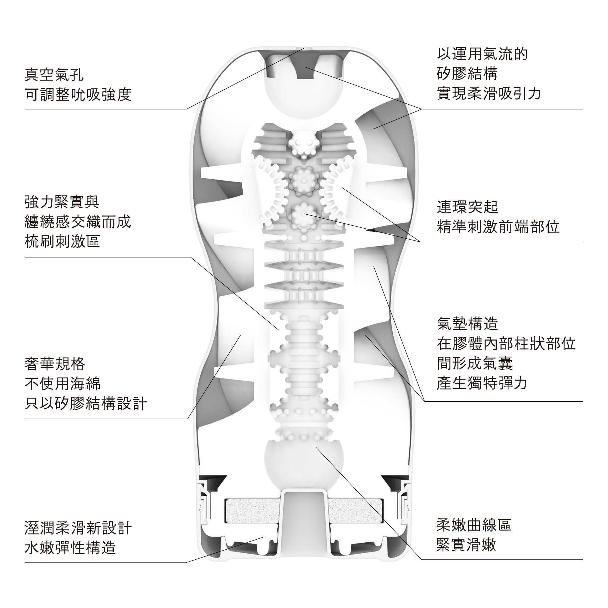 TENGA CUP 氣墊杯 [標準版]