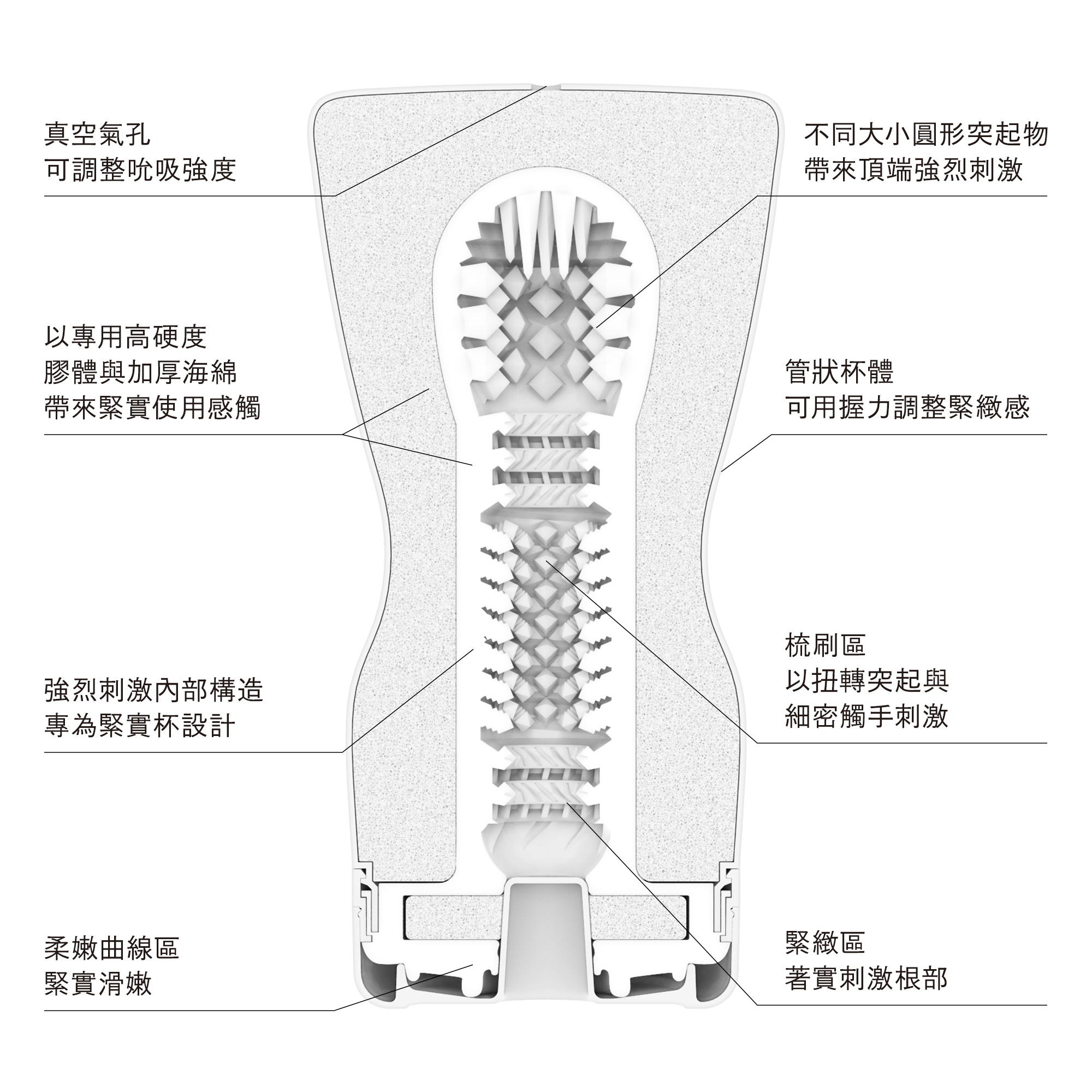 TENGA CUP 擠捏杯 [強韌版]