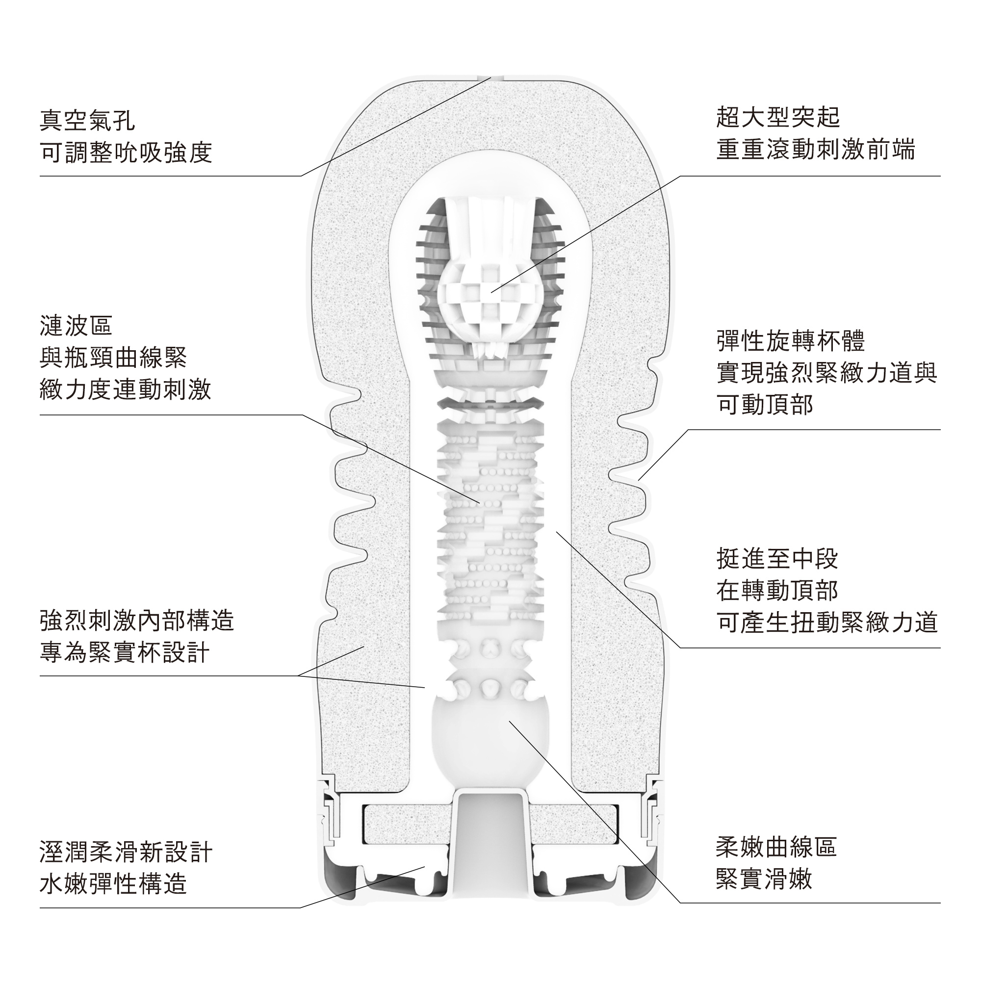 TENGA CUP 扭動杯 [強韌版]