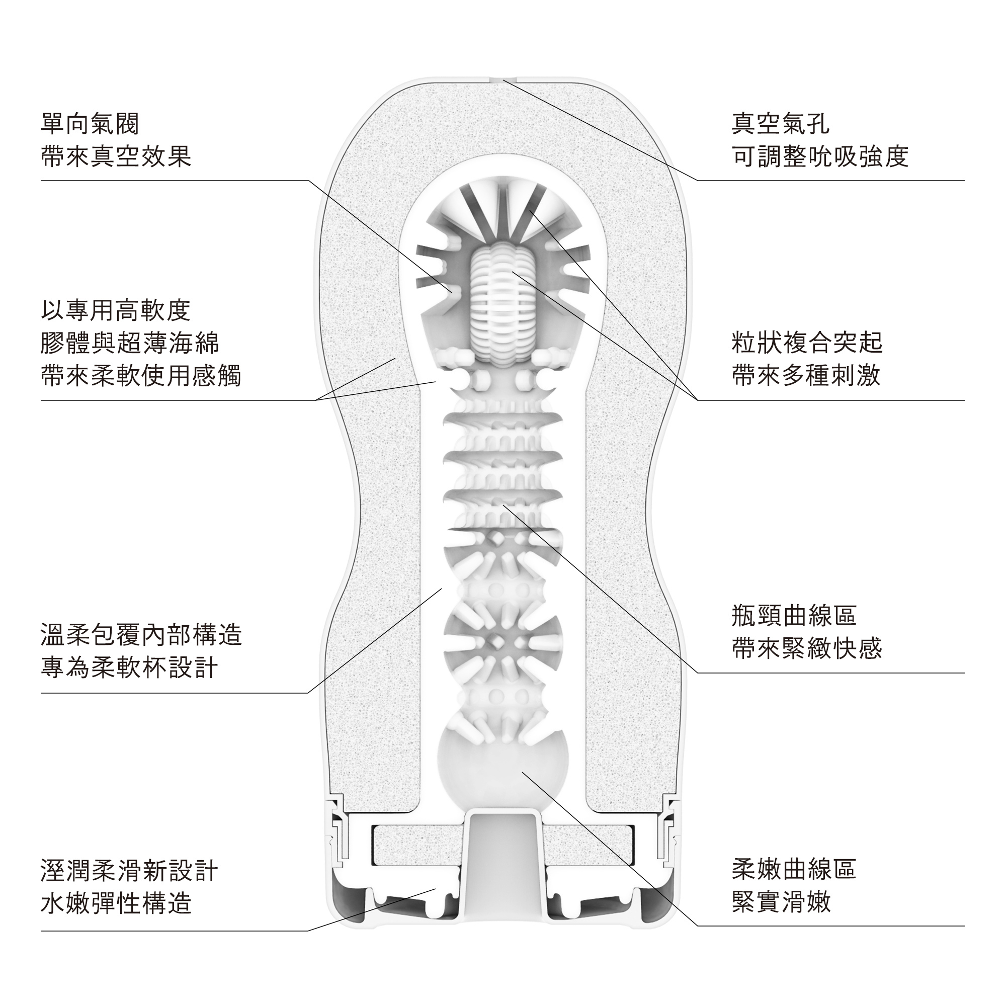 TENGA ORIGINAL VACUUM CUP SOFT