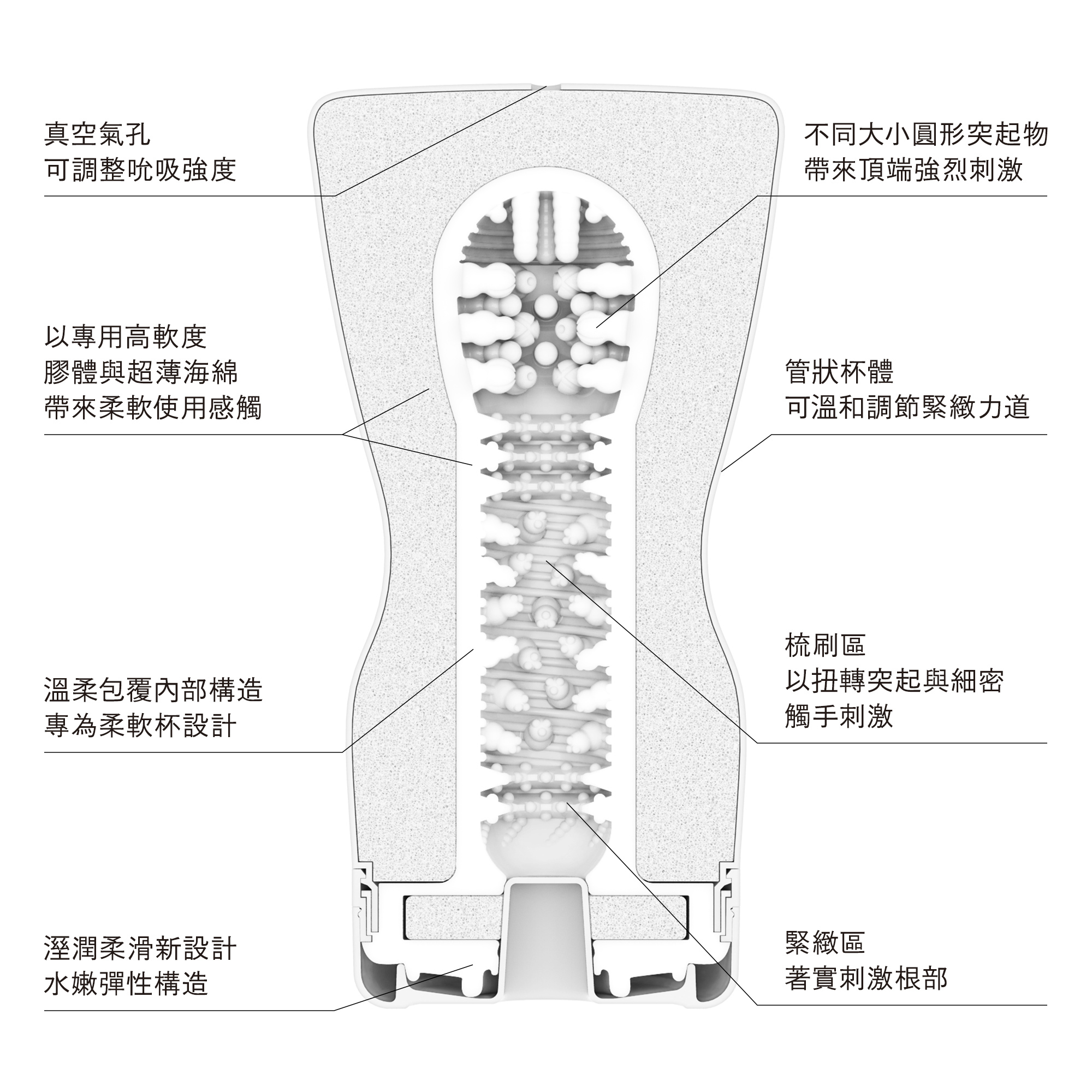 TENGA SQUEEZE TUBE CUP SOFT