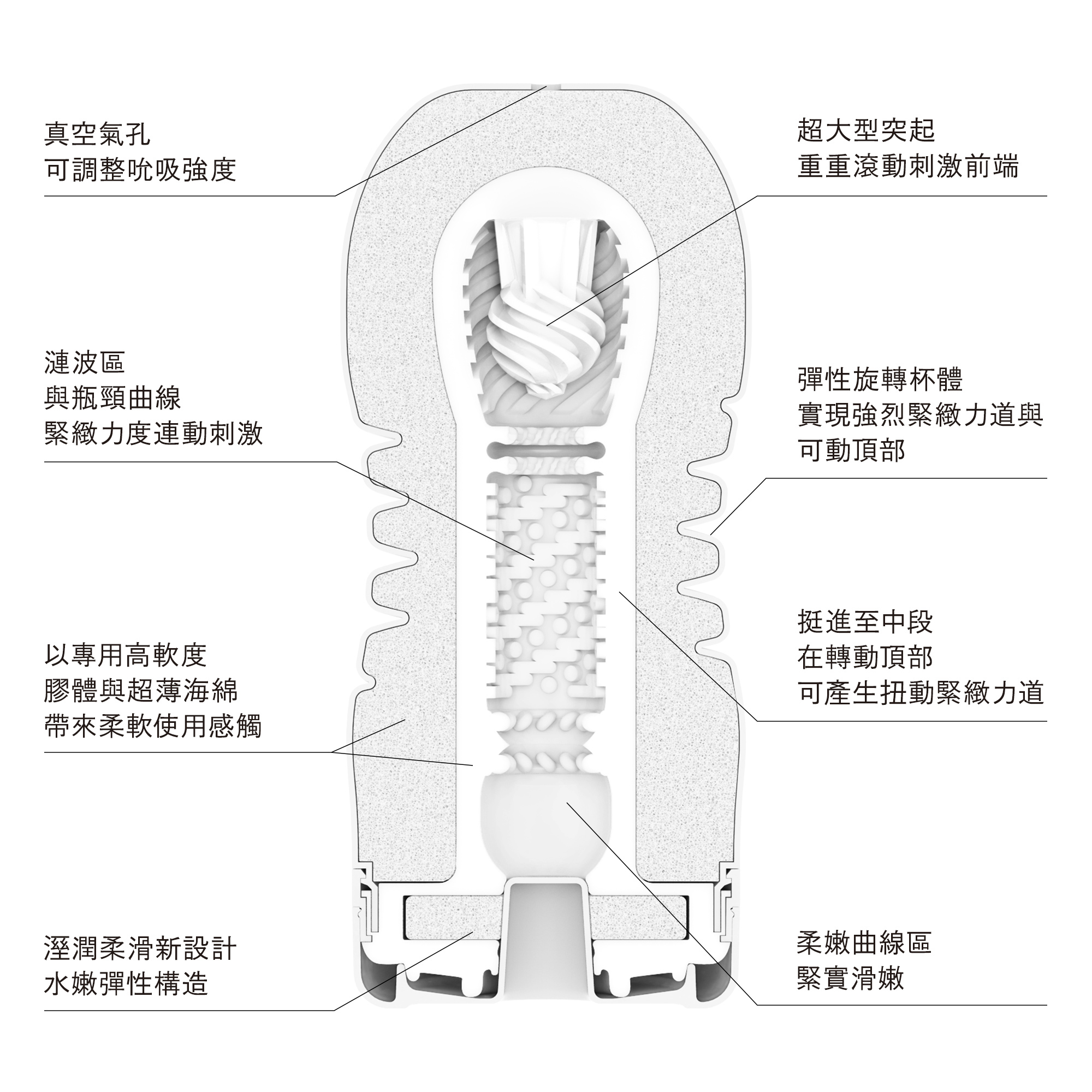 TENGA ROLLING HEAD CUP SOFT