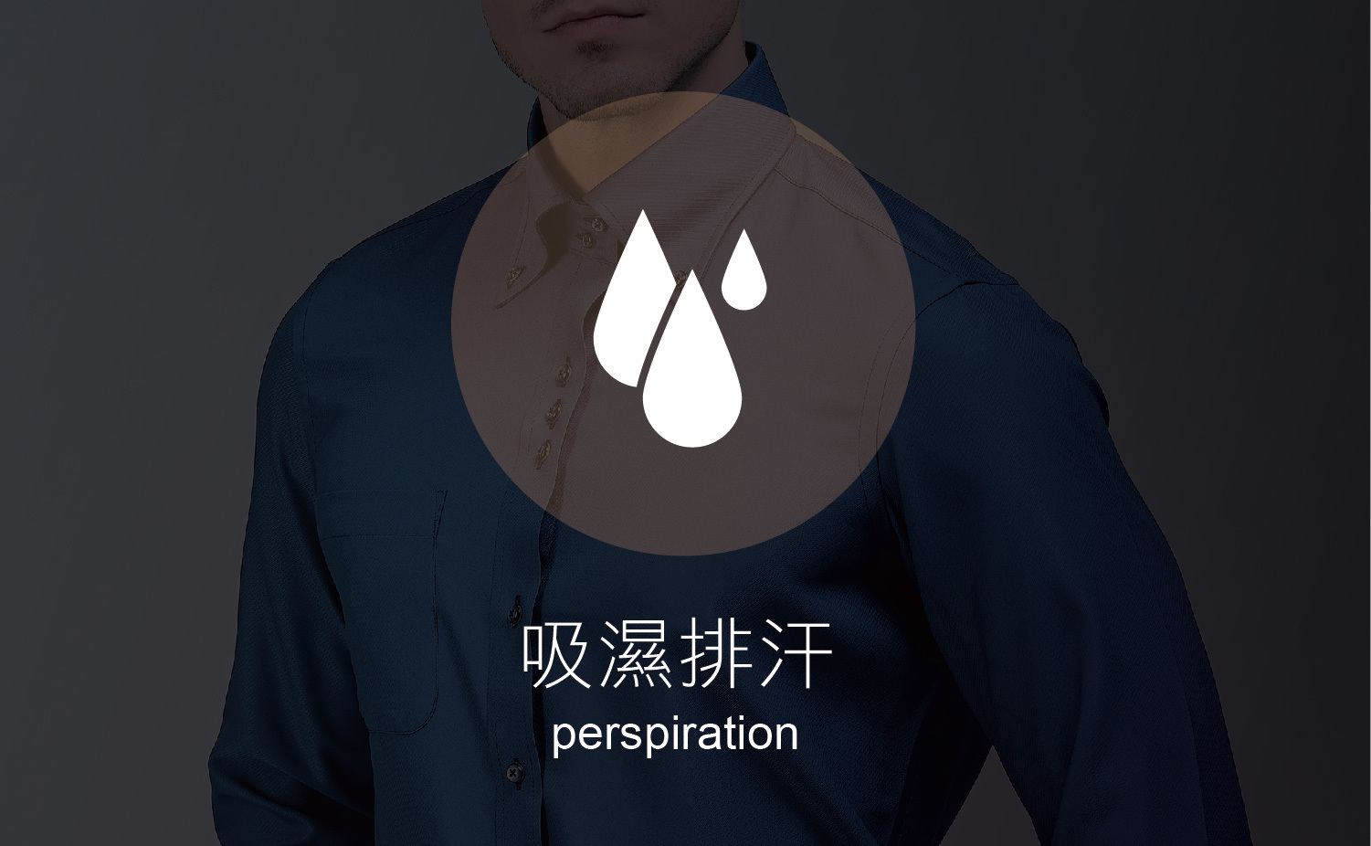 吸濕排汗商務襯衫介紹說明