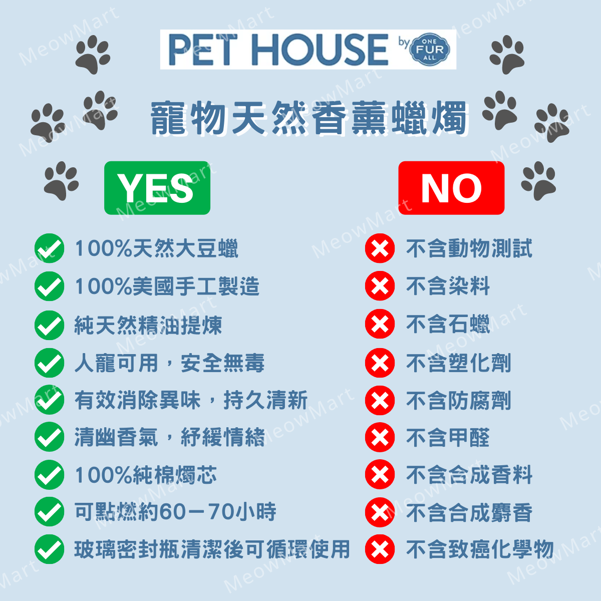 One Fur All 迷你寵物香薰蠟燭 - 香草焦糖布丁1.5oz (人寵可用)