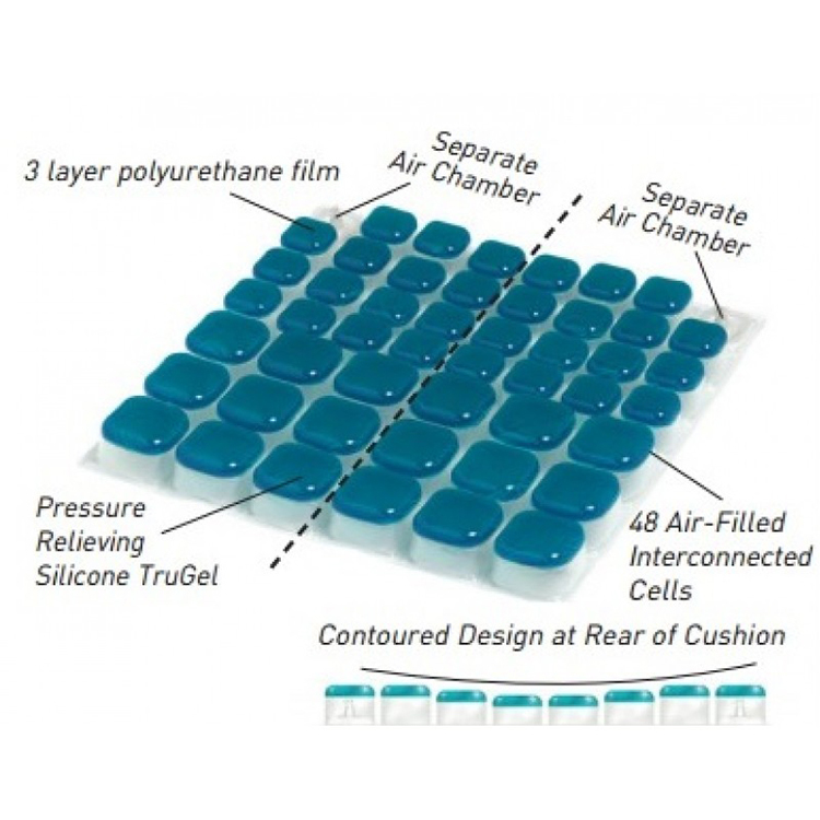 Trulife - Gelcell G2 智尊寶-衡溫氣療坐墊 (1.5"高)
