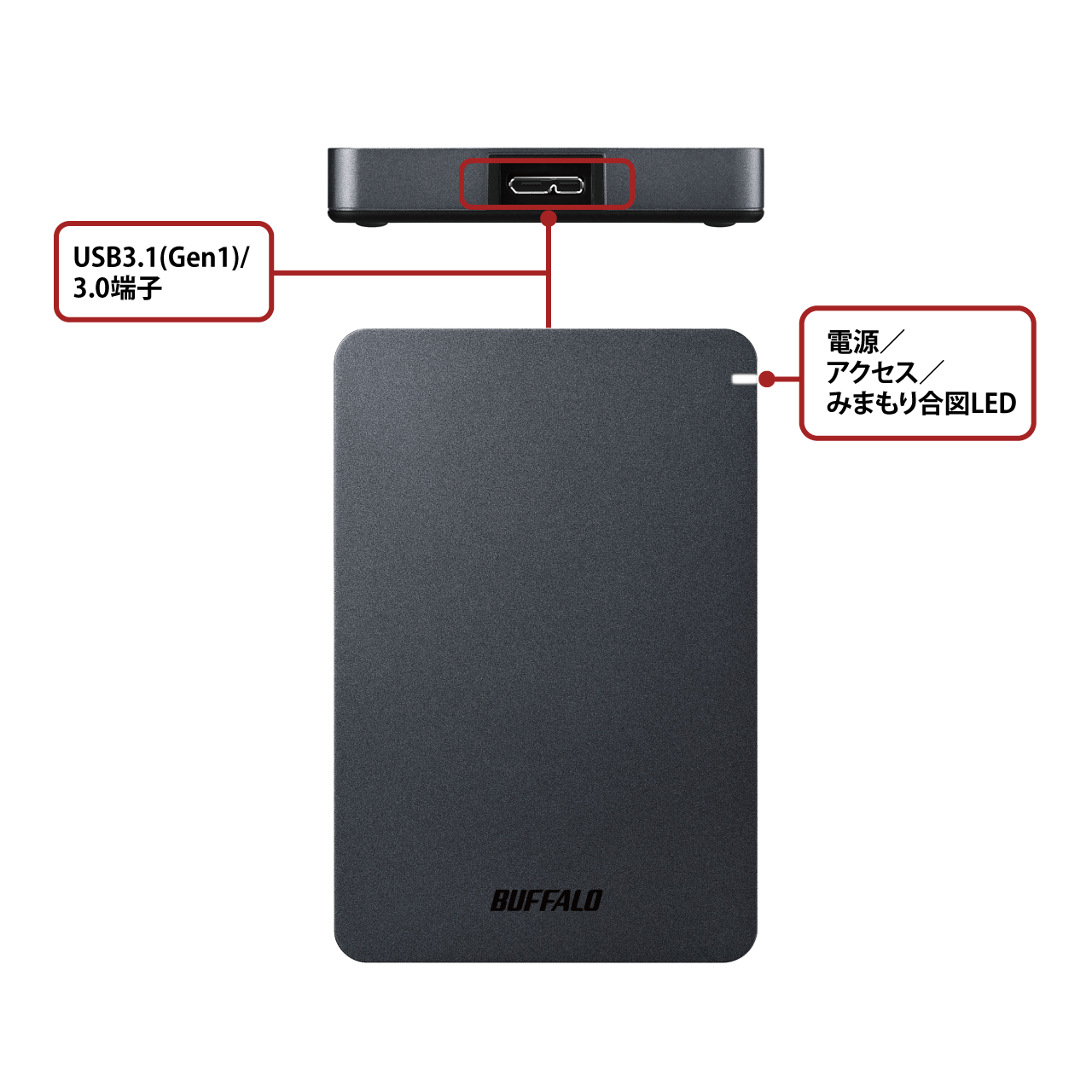 Buffalo HD-PGF系列耐衝撃防震便攜式USB3.1(Gen1)硬碟|HD-PGF|香港行貨