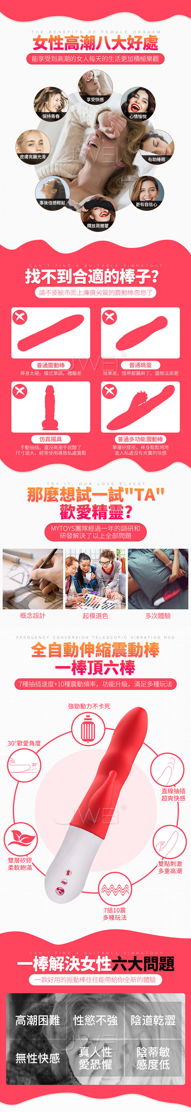 Mytoys MyBunny 歡愛精靈 變頻抽插全自動按摩棒特點介紹