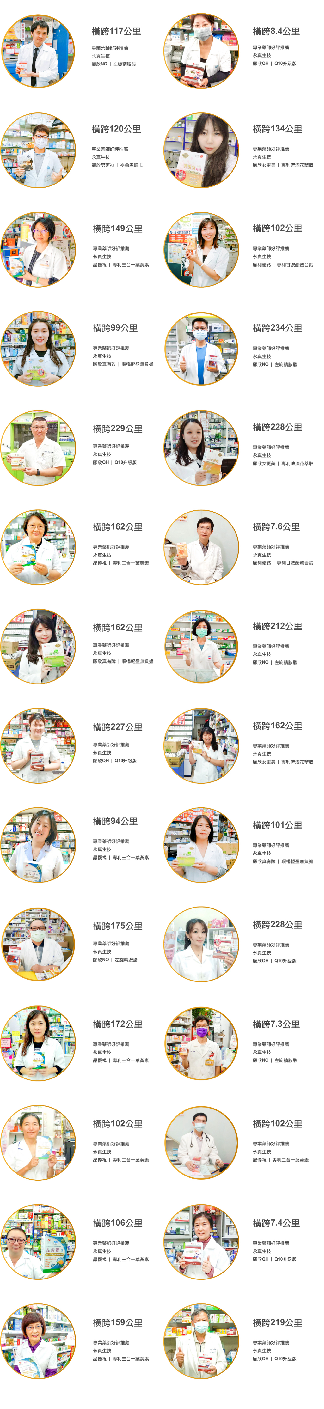 藥師推薦一氧化氮的專家｜永真生技