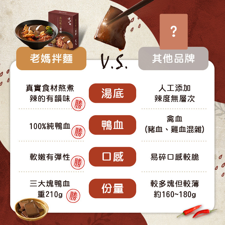 老媽拌麵- 麻辣鴨血寬粉 100%純鴨血 三大塊鴨血 重210克