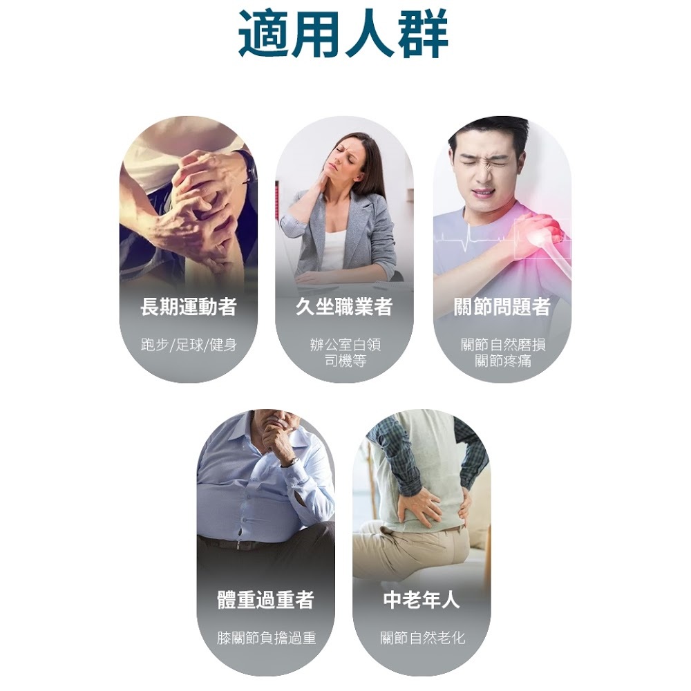 安迅康-關節寶膠囊90粒【正品】✔有助於防止軟骨退化 ✔有助於緩解與骨關節炎相關的關節疼痛 Glucosamine Sulfate 90s