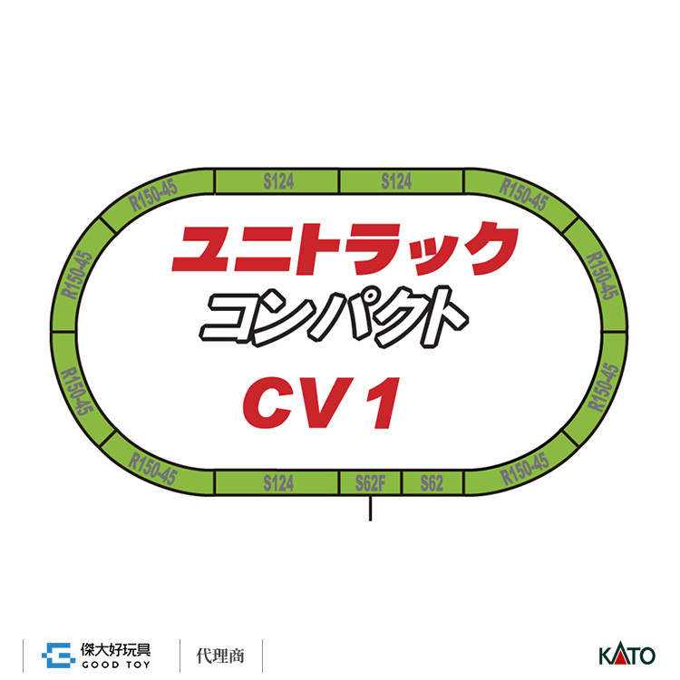 KATO 20-890 軌道組(迷你) CV1 基本環狀線