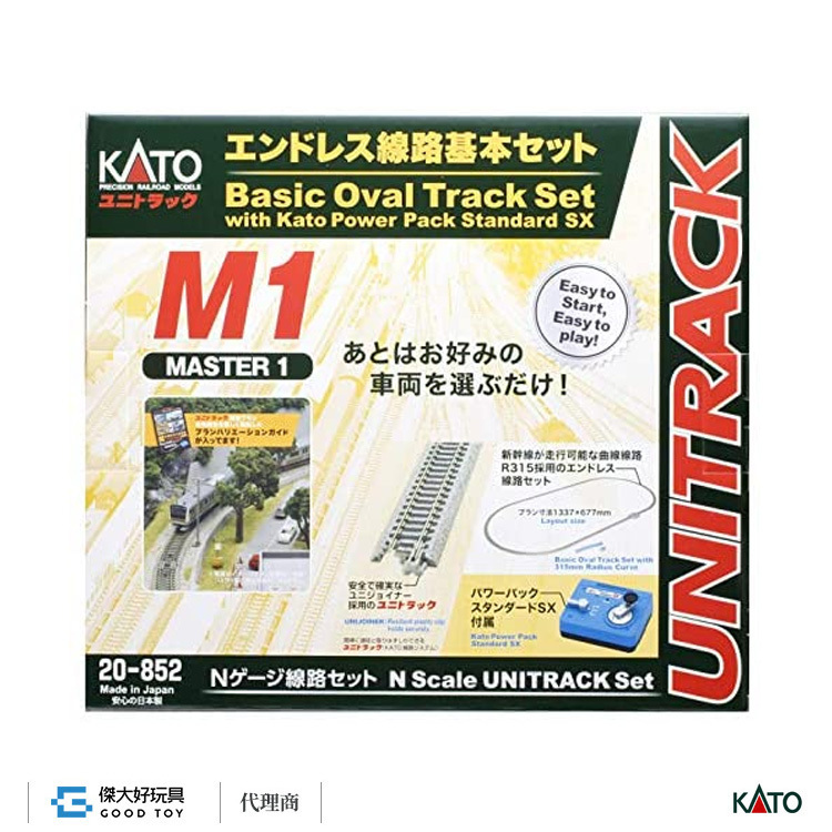Amazon | KATO Nゲージ M1 エンドレス線路 基本セット マスター1