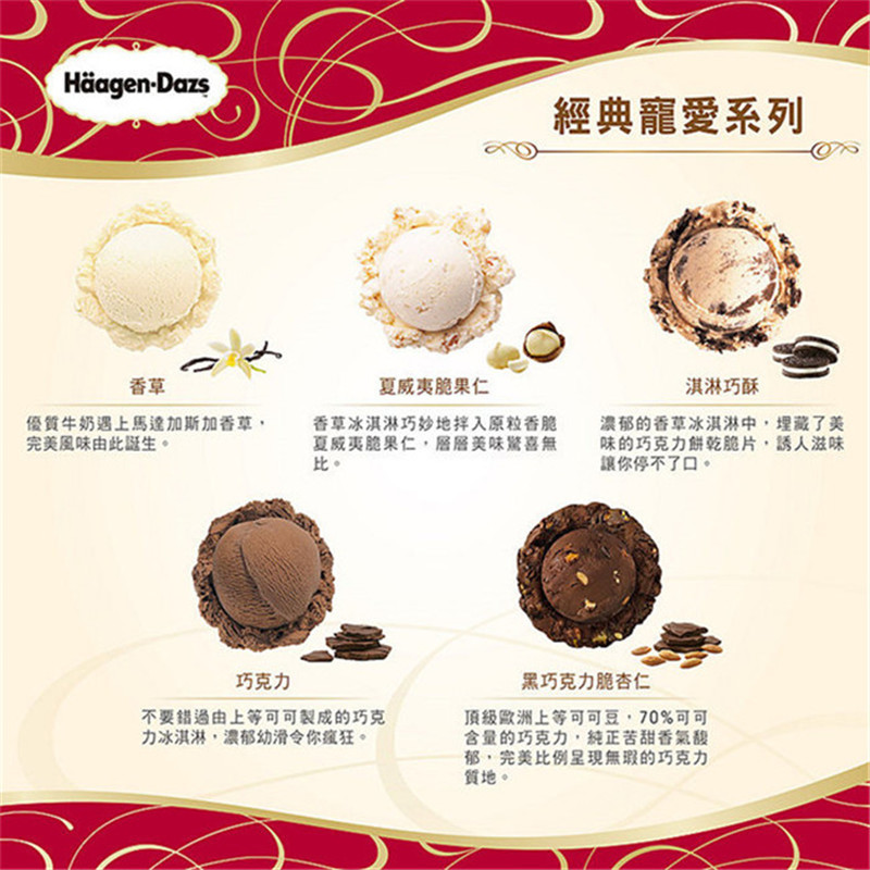 【Haagen-Dazs哈根達斯】經典寵愛系列 口味