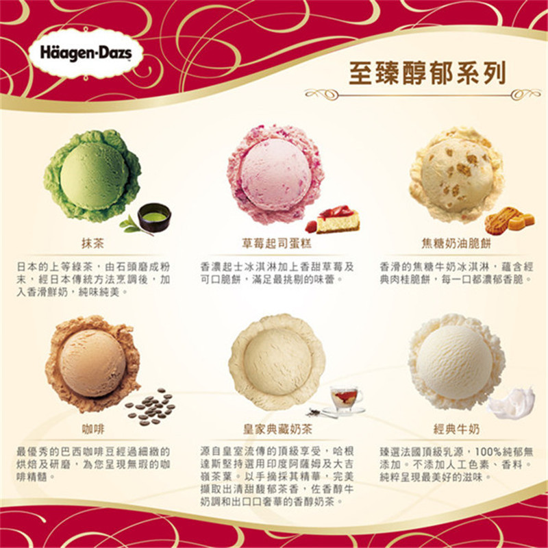 【Haagen-Dazs哈根達斯】至臻醇郁系列 口味