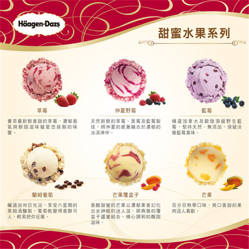 【Haagen-Dazs哈根達斯】甜蜜水果系列 口味