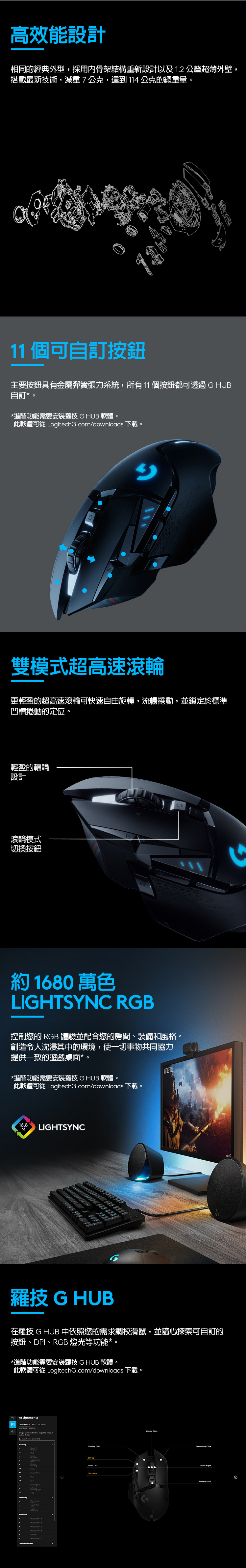 羅技 Logitdch G502 Lightspeed 高效能 無線 電競滑鼠｜阿秒市集－商品介紹圖