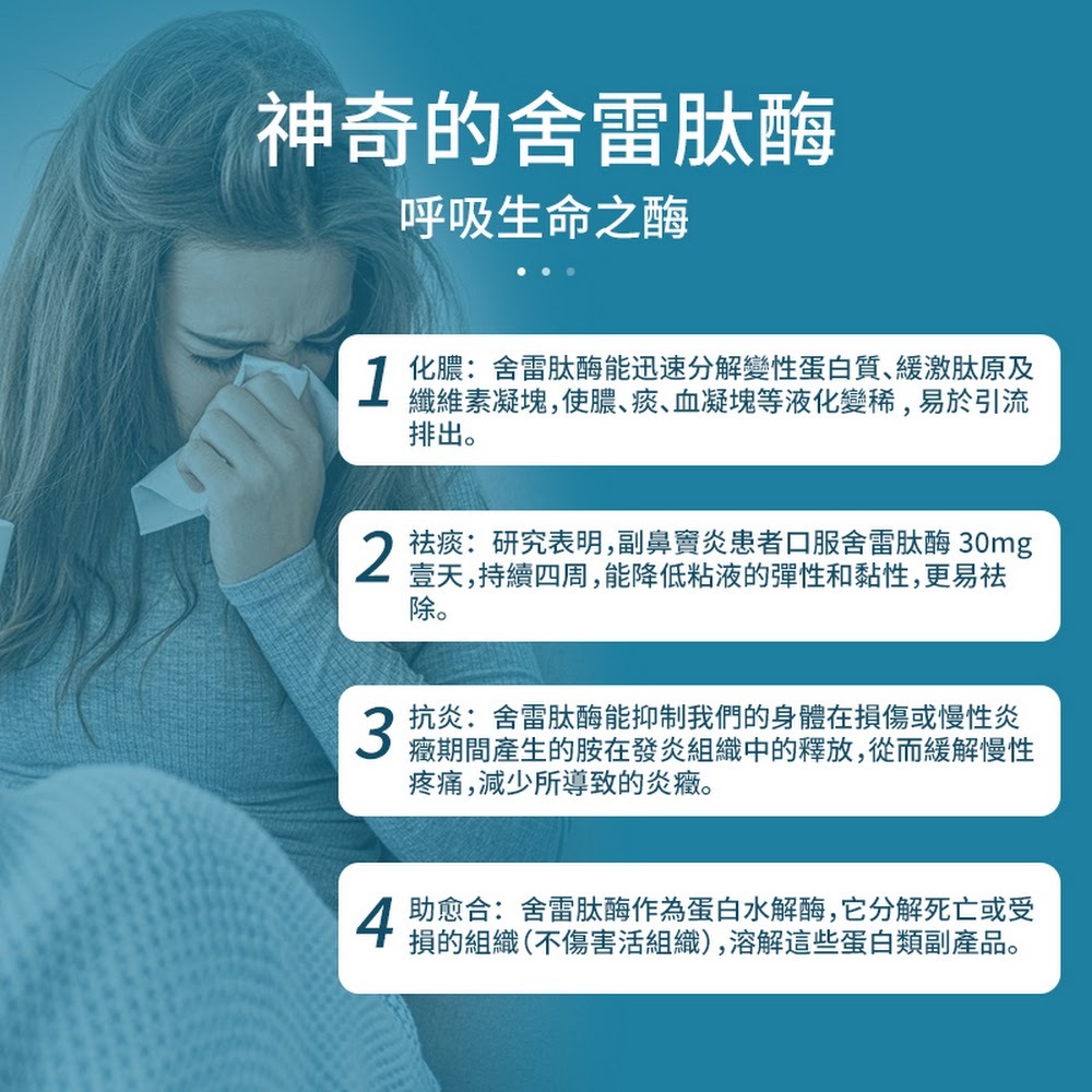 安迅康-高效消炎痛 90粒膠囊 Serrapeptase【正品】✔有助於減輕疼痛、鼻腔分泌物過多的症狀 ✔減輕由於耳鼻喉發炎感染引起的嗅覺降低和鼻塞的症狀