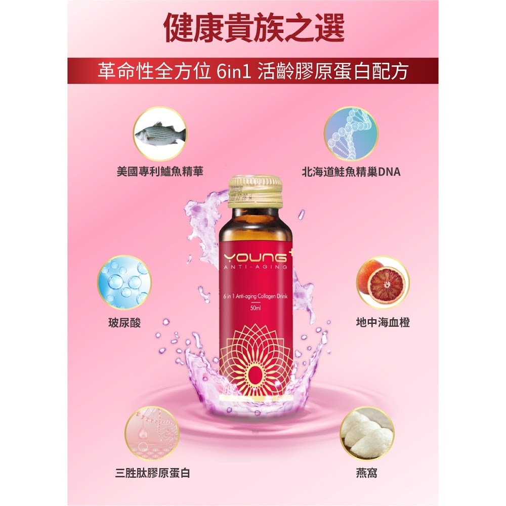安迅康-活齡膠原蛋白配方(一盒10支)【正品】✔革命性全方位6 in 1活齡膠原蛋白配方