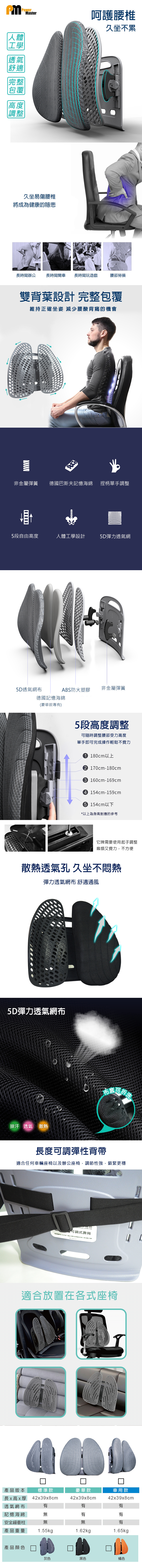 power master 人體工學可調式靠背 腰靠墊 標準型 豪華型 (黑色/灰色) -功能介紹｜阿秒市集