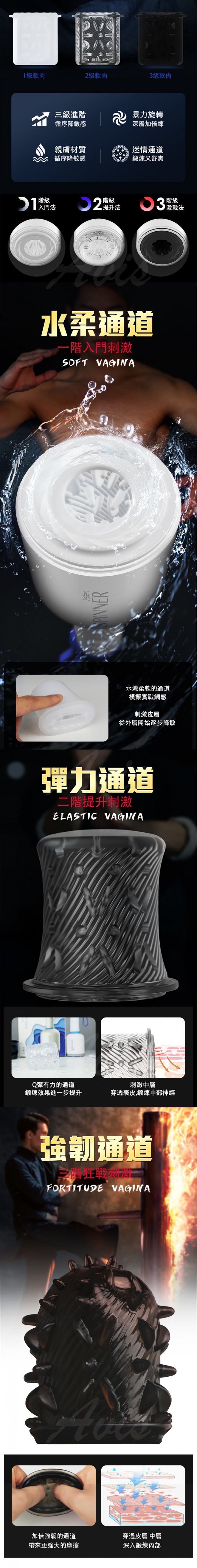Leten 小酒瓶 10頻旋轉 延緩久戰訓練器 自慰飛機杯