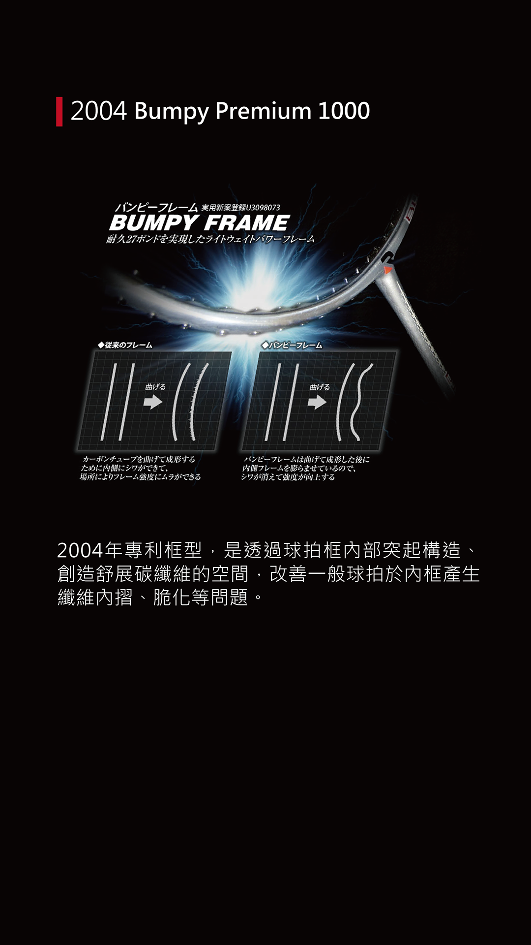 ラケット REDSON bumpy premium 1000 4U5 original.png?1603778974
