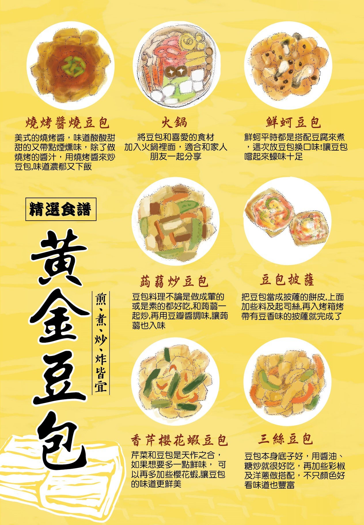 非基改豆腐,黃豆皮,豆包,非基因改造豆包,非基改豆包,豆皮,手工豆包,豆包是什麼,豆包捲,紅燒豆包料理,醬燒豆包,生豆包料理,滷豆包,糖醋豆包,炸豆包料理,豆包做法,炒豆包,本家生機,耕豆腐,小周食品