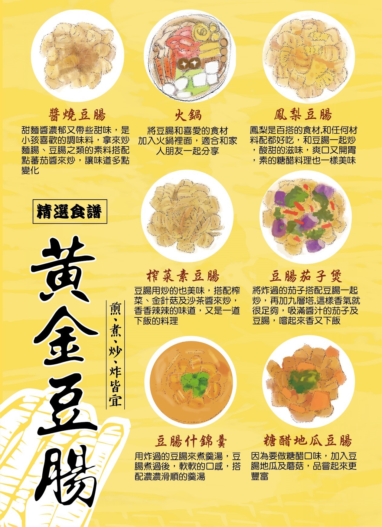 黃金豆腸,食品級黃豆,非基因改造,非基改黃豆,豆腸,豆腸是什麼,豆腐皮,豆皮料裡,美食,本家生機,耕豆腐,小周食品