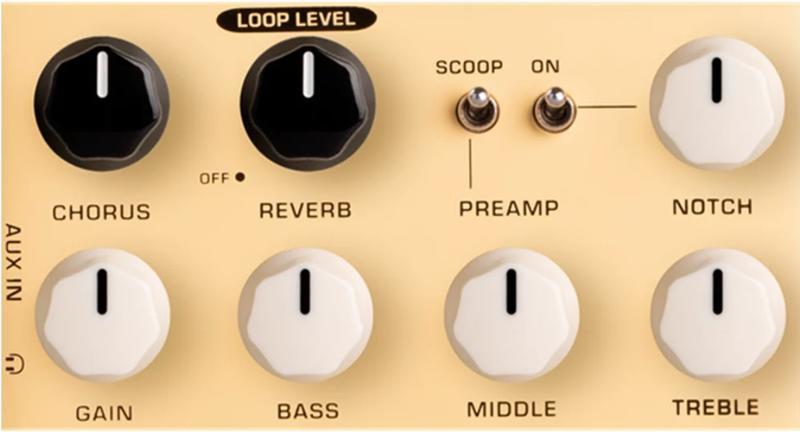 NUX NUX - Stageman Floor 木吉他前級 內建效果器、Loop迴圈功能 D.I Preamp 第 4 張圖片｜三峽吉他 / Bass